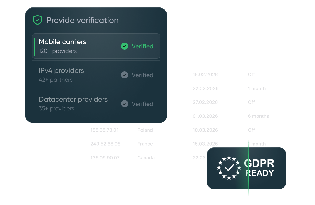 IP мобильных операторов с прозрачным происхождением
