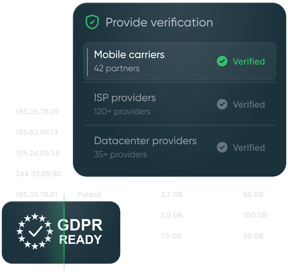IP мобильных операторов с прозрачным происхождением