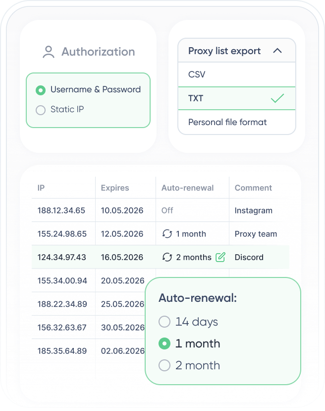 Удобная панель для статических IP