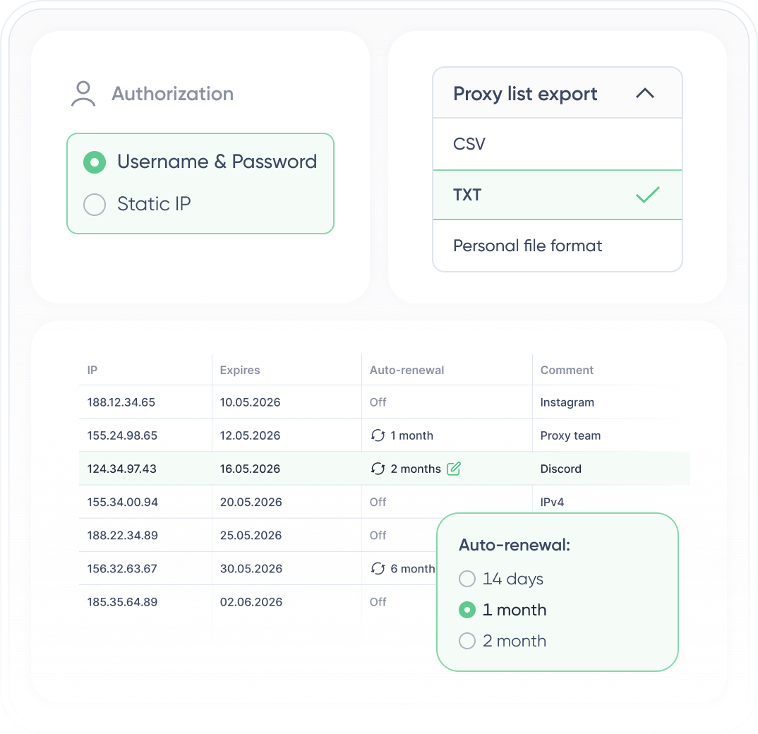 Удобная панель для статических IP