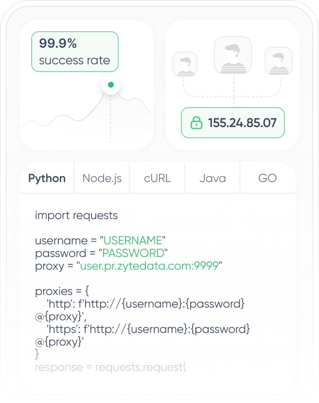 ISP-прокси для быстрого и надежного доступа к данным
